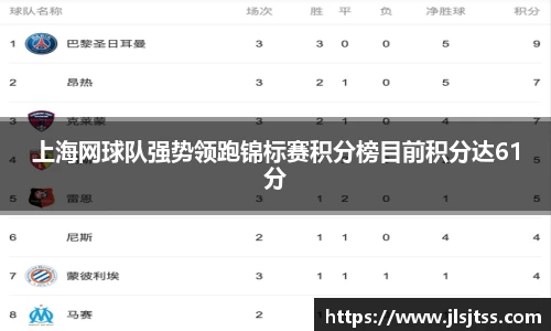 上海网球队强势领跑锦标赛积分榜目前积分达61分