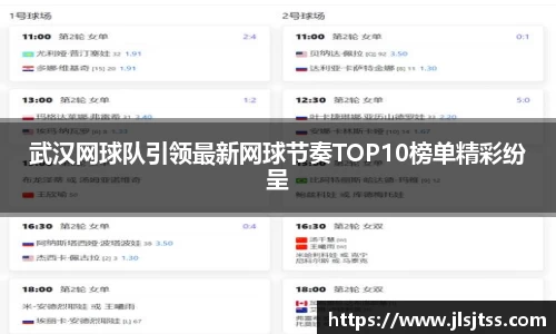 武汉网球队引领最新网球节奏TOP10榜单精彩纷呈
