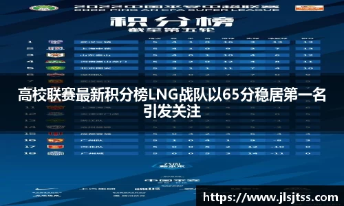 高校联赛最新积分榜LNG战队以65分稳居第一名引发关注