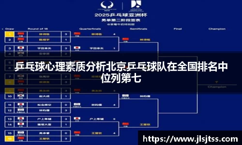 乒乓球心理素质分析北京乒乓球队在全国排名中位列第七