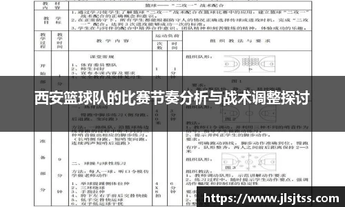 西安篮球队的比赛节奏分析与战术调整探讨