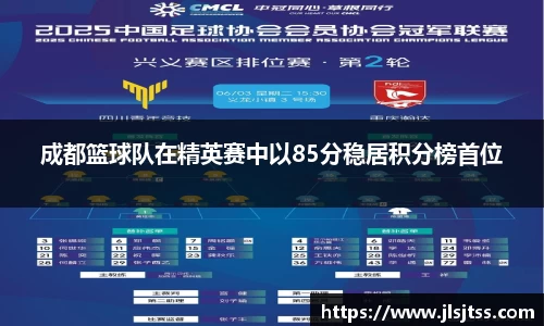 成都篮球队在精英赛中以85分稳居积分榜首位